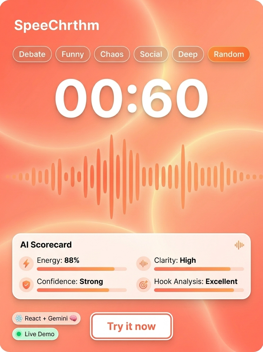SpeechRhythm
